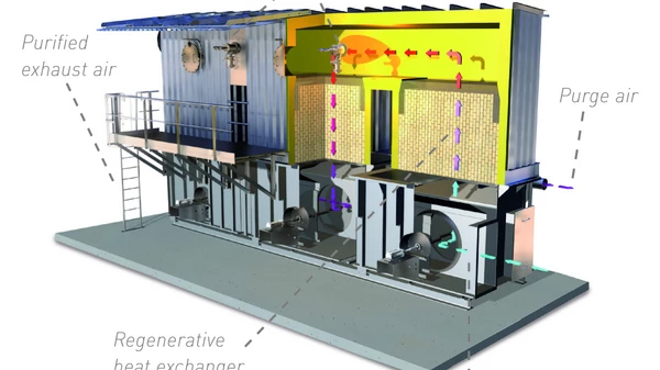 Here you can see the sectional view of an Ecopure® RTO Air pollution control system